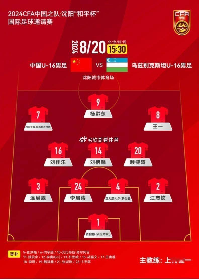 2024CFA中国之队-沈阳“和平杯”国际足球邀请赛，中国U16队将坐镇沈阳城市