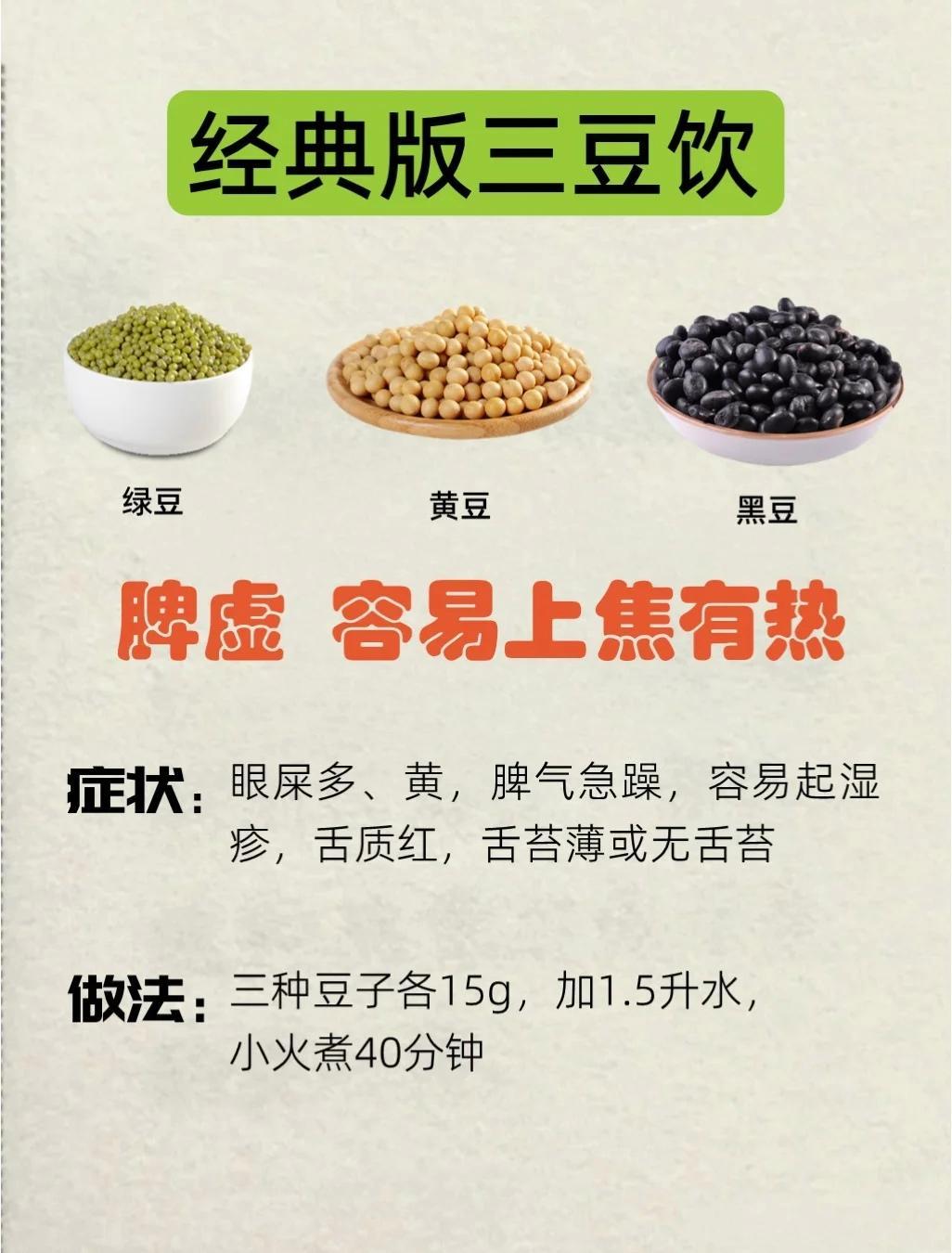真心建议：三豆饮，别乱喝！三豆饮记载于《本草纲目》，是战国时期名医扁鹊所创立的，