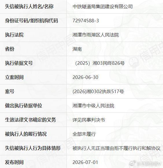 陕西榆林绥延高速公路有限公司招标核查失守，失信企业何以过审？近日，陕西榆林绥延高