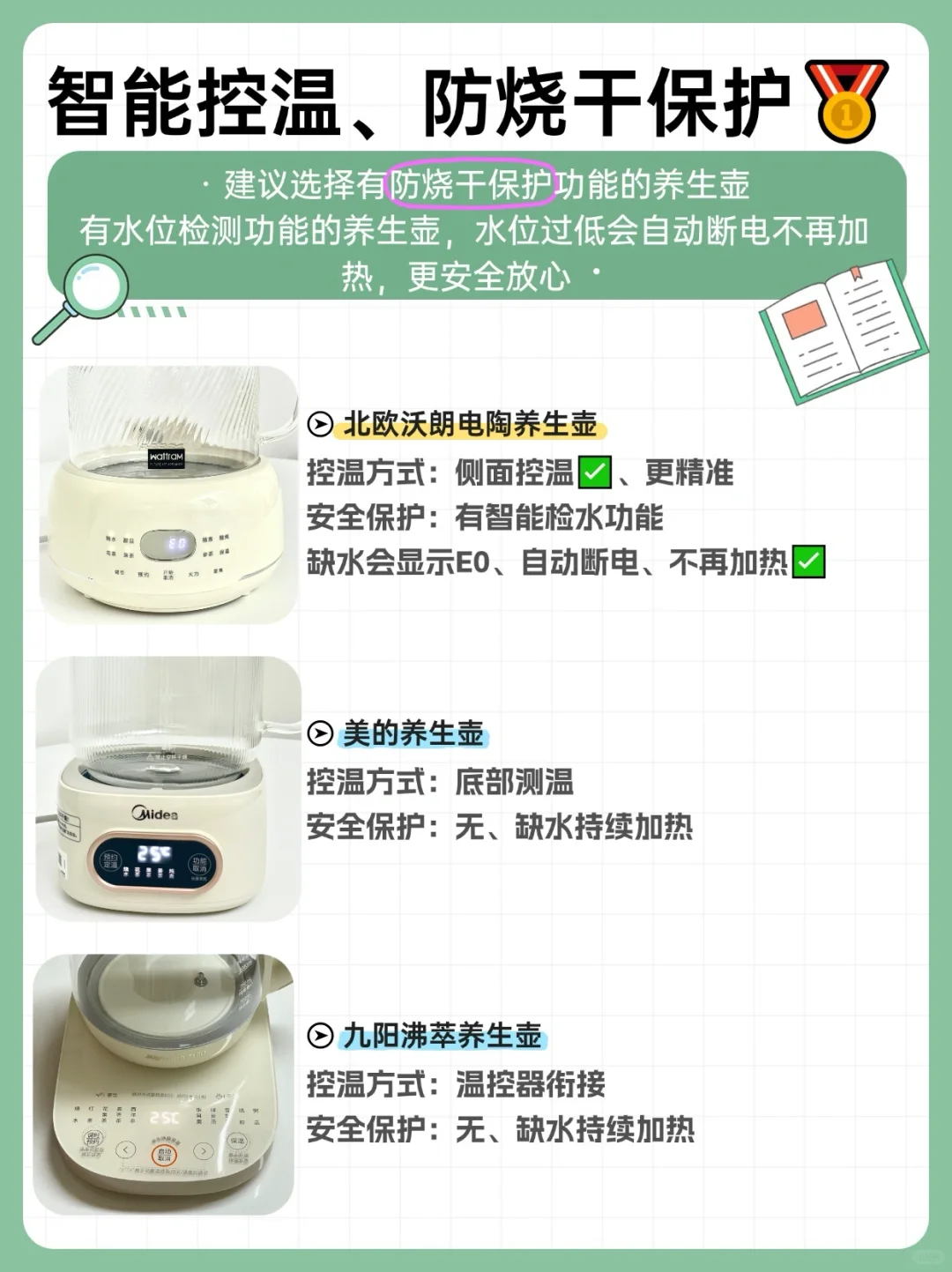快收好🌟不同发热盘养生壶选购攻略🥰