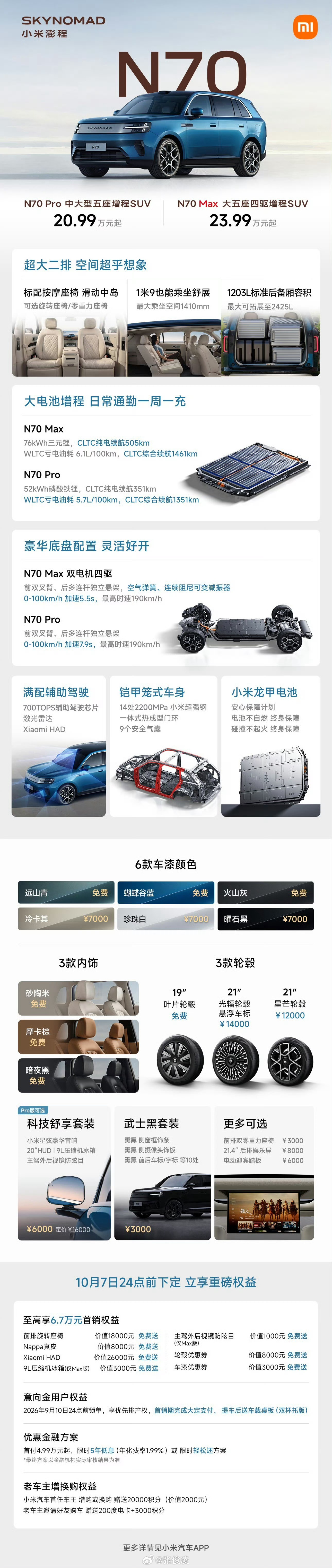 竟然没有到1开头小米澎程N70Pro售价 ​​​