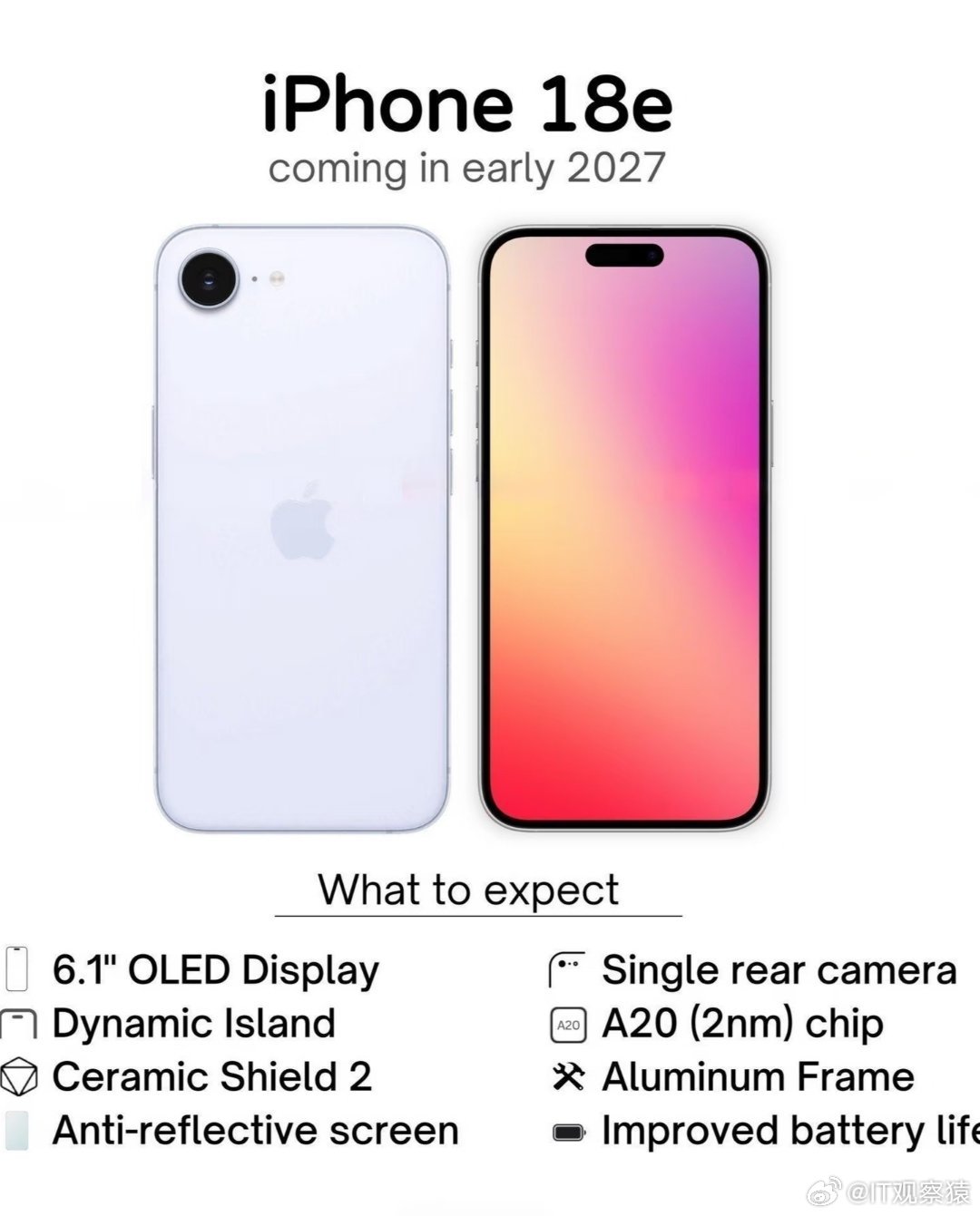 iPhone18e曝光这款手机还会有人买吗？？？