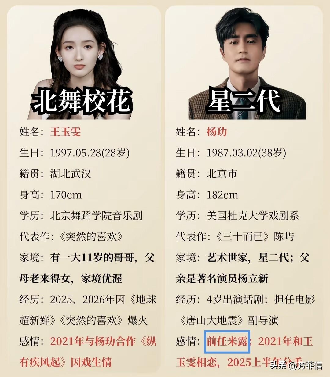 看着平平无奇，谈得居然都是大长腿美女，原以为杨玏和王玉雯谈过就够震撼了，没想到他