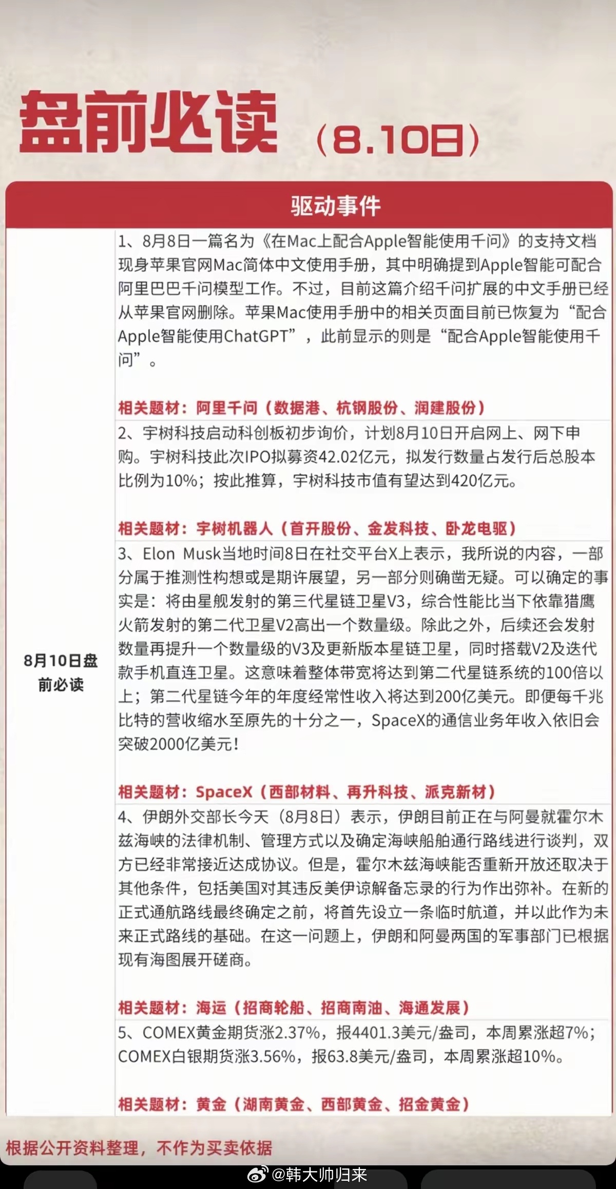 8.10周一  盘前：财经热点必读！1.阿里千问2.宇树机器人3.SpaceX4