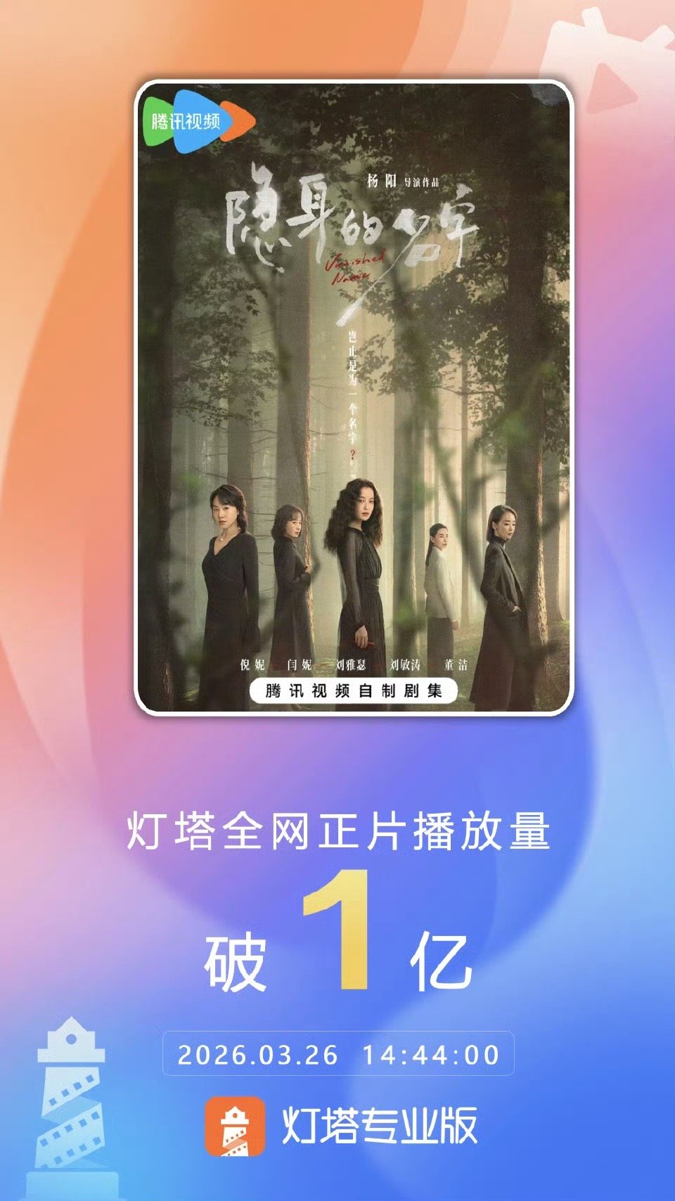 隐身的名字正片播放量破亿 据灯塔专业版，由 、、、、、领衔主演的《隐身的名字》，