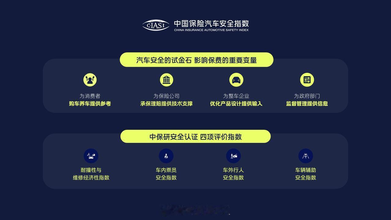 很多人心中的完美用车组合，正是“大+小”组合：一辆三排座的大SUV，能带全家远行