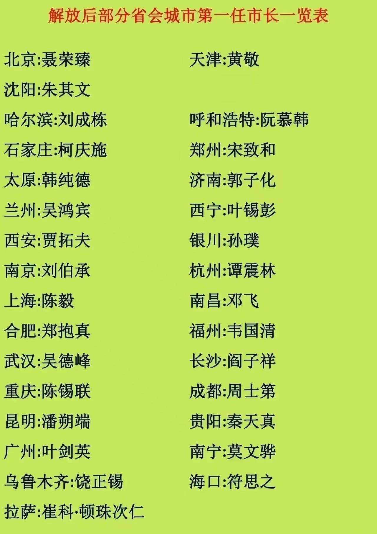 聂荣臻，陈毅，刘伯承和叶剑英四位元帅当过市长。

此外， 谭震林，陈锡联，韦国清