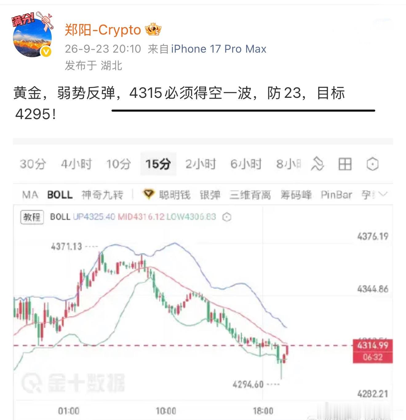 以现价为基础，真实！昨日晚间现价空：4315—4275，40个点！今日早间现价空