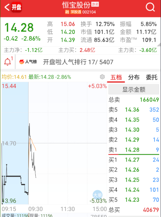 稳定币和原来的算力类似，变成内卷和互不抬轿，每天都在换带头的。 ​​​