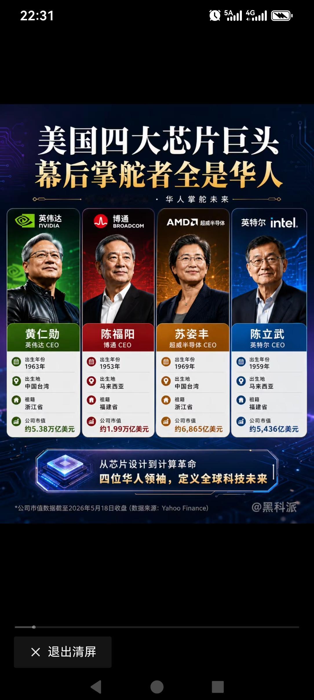 美国的四大芯片掌控者，祖籍都在中国的一沿海地区，而且还都是在七山一水两分田与八山