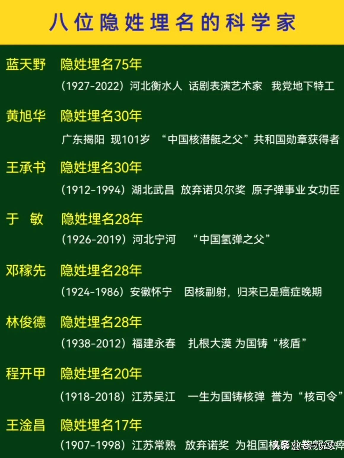 我国8位隐姓埋名的科学家，每一位都为新中国的发展强大做出了卓越贡献，他们中大部分