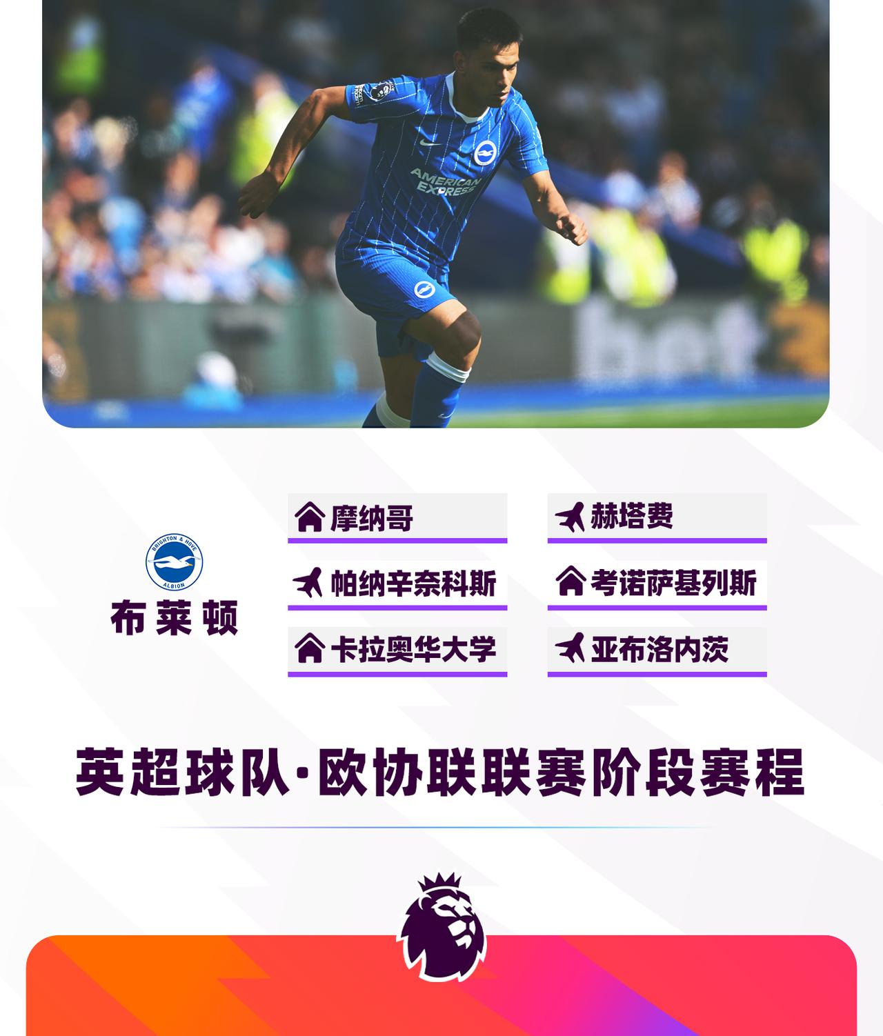 2026/27赛季欧协联联赛阶段抽签

你认为布莱顿的欧协联前景如何？