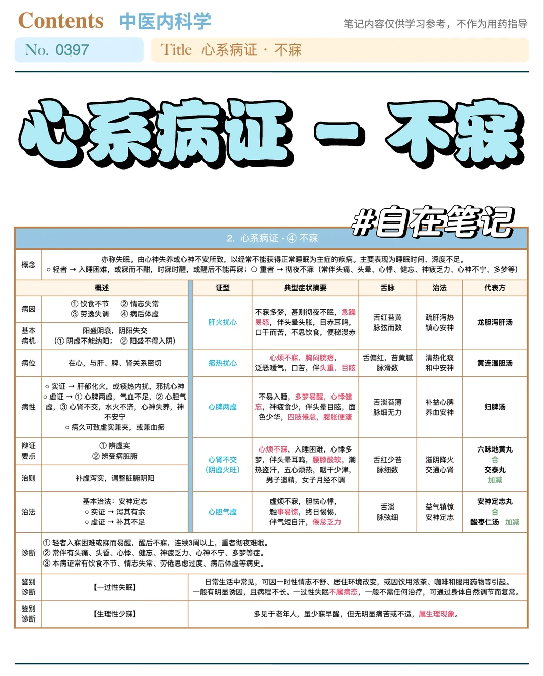 学习笔记397篇｜中内｜心系·不寐