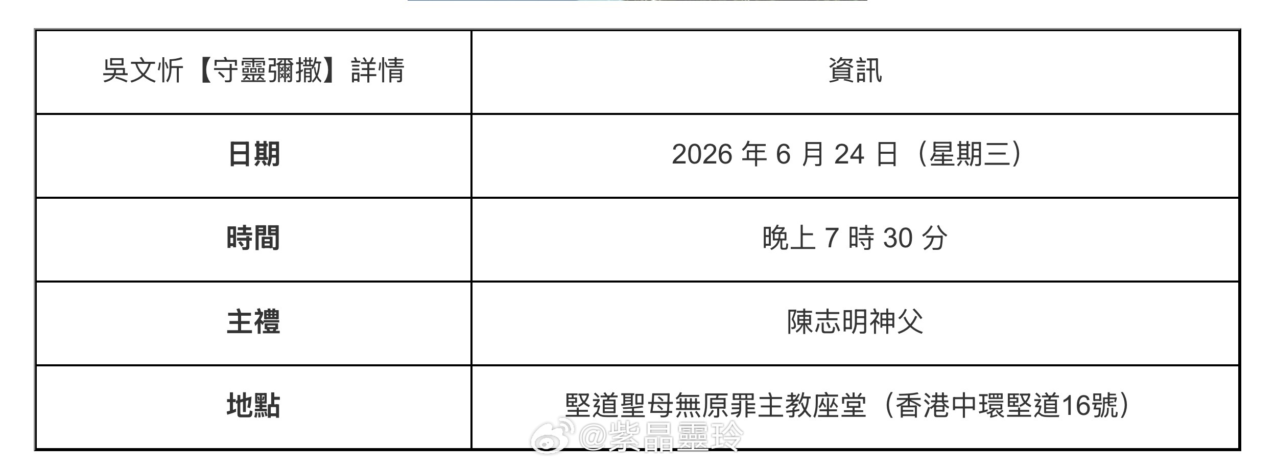 吳文忻離世丨吳文忻不敵乳癌離世 家屬公布告別儀式詳情 懇辭花牌籲轉作慈善捐款前港