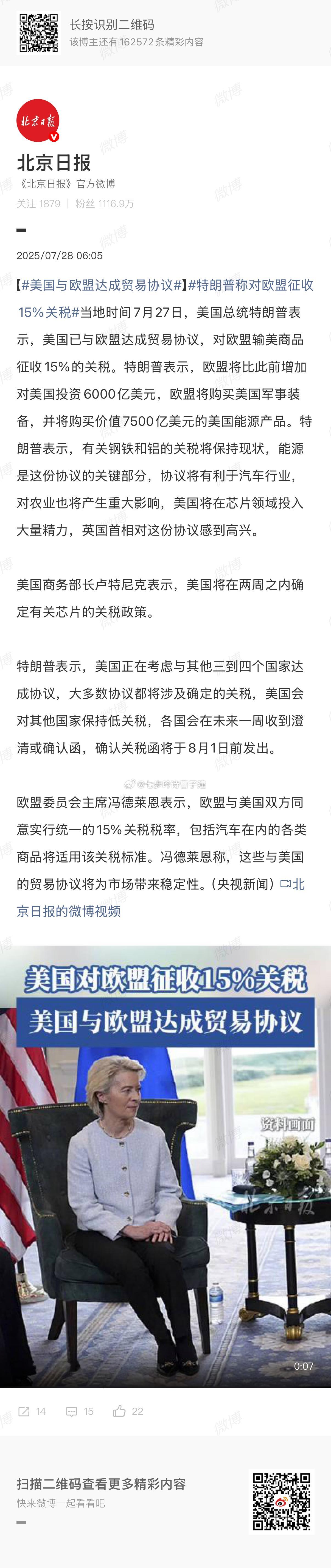 美对欧盟征收15%关税欧盟跪了不是很正常 ​​​