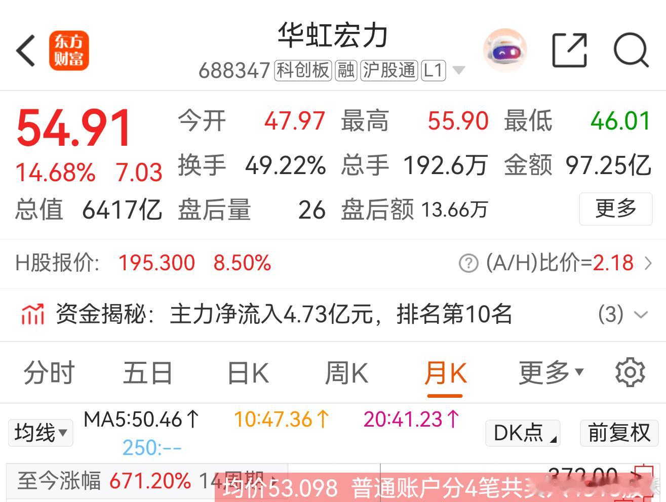 华虹宏力，最牛养老院~ 