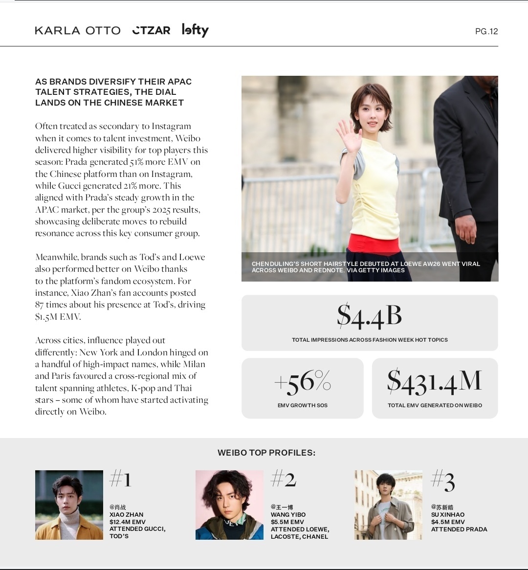 陈都灵Karla Otto×Lefty×CTZAR：《AW26 Womenswe
