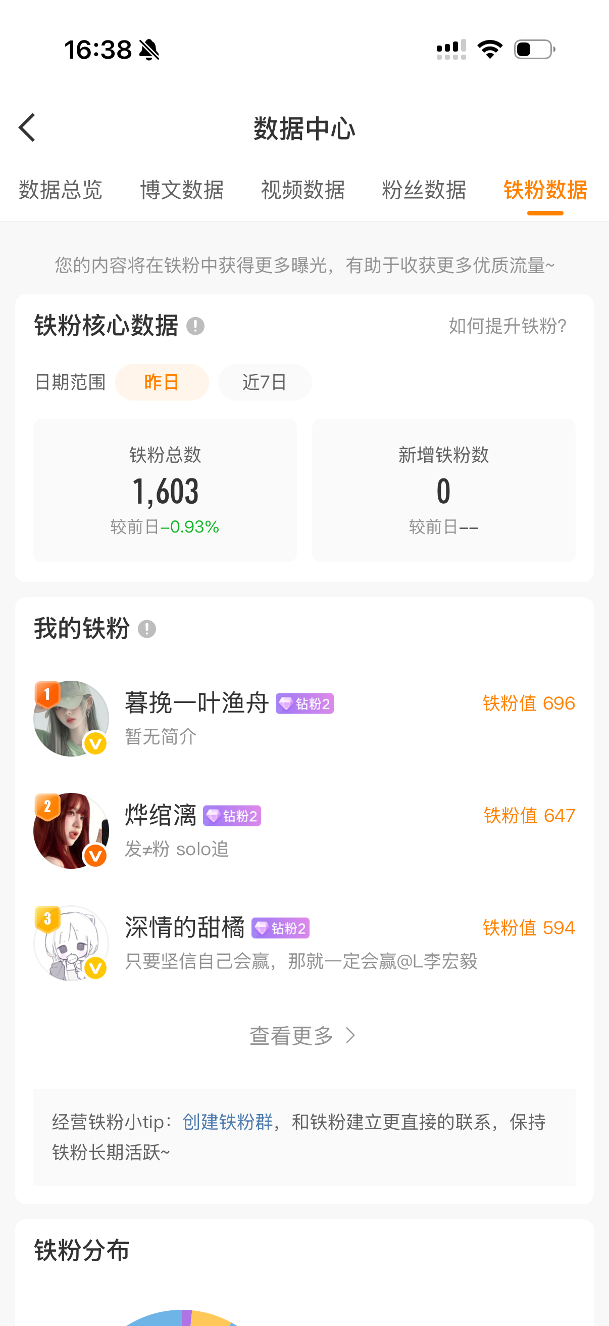 可以动吗 