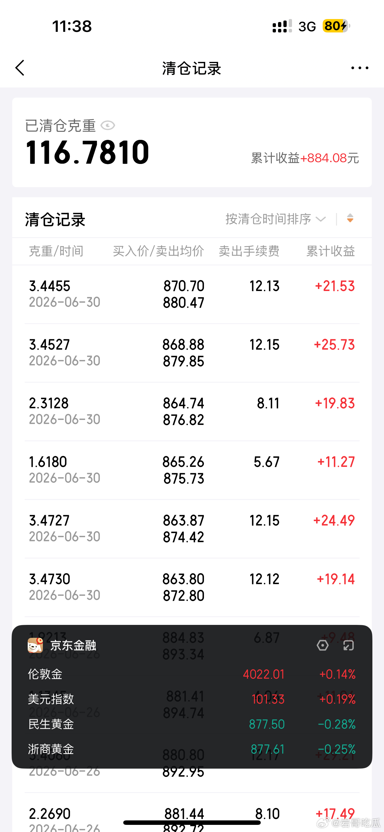 买黄金 坚持住，800多就是抄底的好时机。短线见利就走。长线未来你就看吧，肯定张