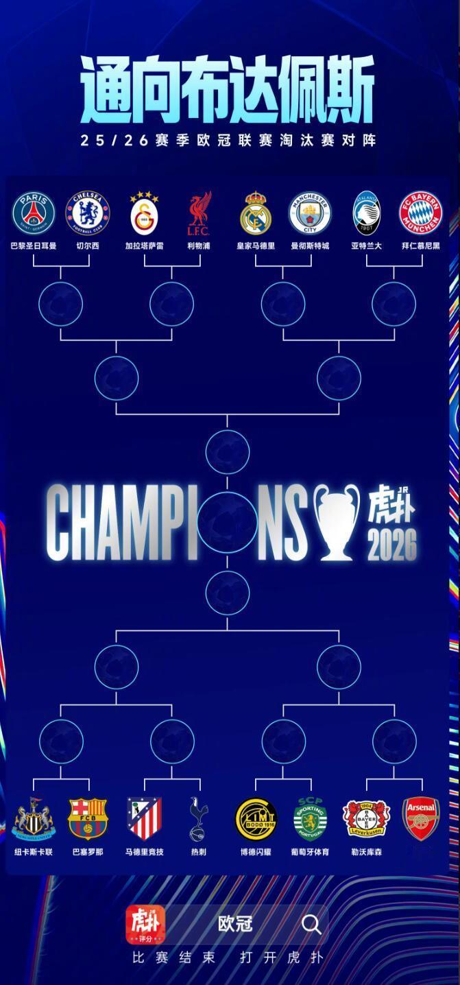 欧冠抽签欧冠16强完整对阵出炉2025-26赛季欧冠淘汰赛抽签仪式刚刚结束，淘汰