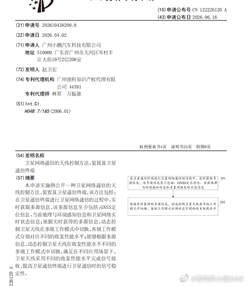 技术巡猎 小鹏 卫星网络通信的天线控制方法、装置及卫星通信终端。小鹏也在做车载卫