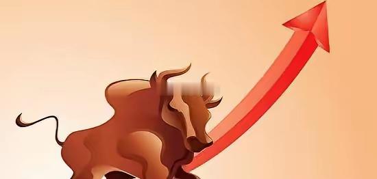 收盘小结今日市场延续上行走势，三大指数悉数收涨，市场赚钱效应持续升温，全市场上涨