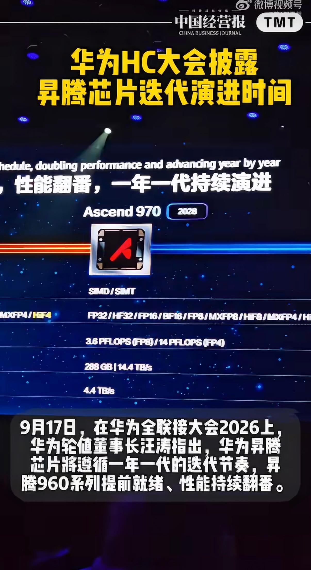 华为昇腾960将提前发布汪涛确认昇腾960性能翻番，两款型号全部提前上市。960