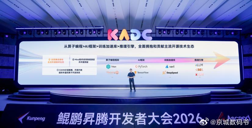 华为云全自研工业级AI开发专区上线：打破CUDA垄断，国产份额首破40%当英伟达