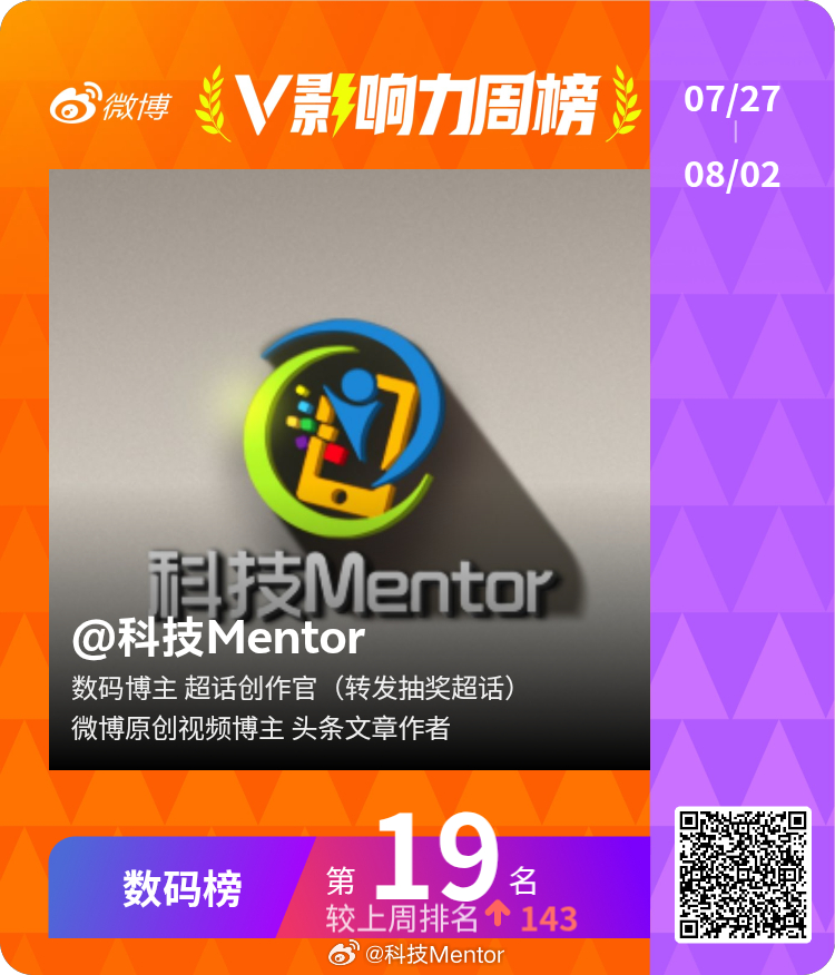 数码领域第19，必须给自己吹一波大牛啊！这高度做梦都没梦到过感谢各位老铁啊！今晚