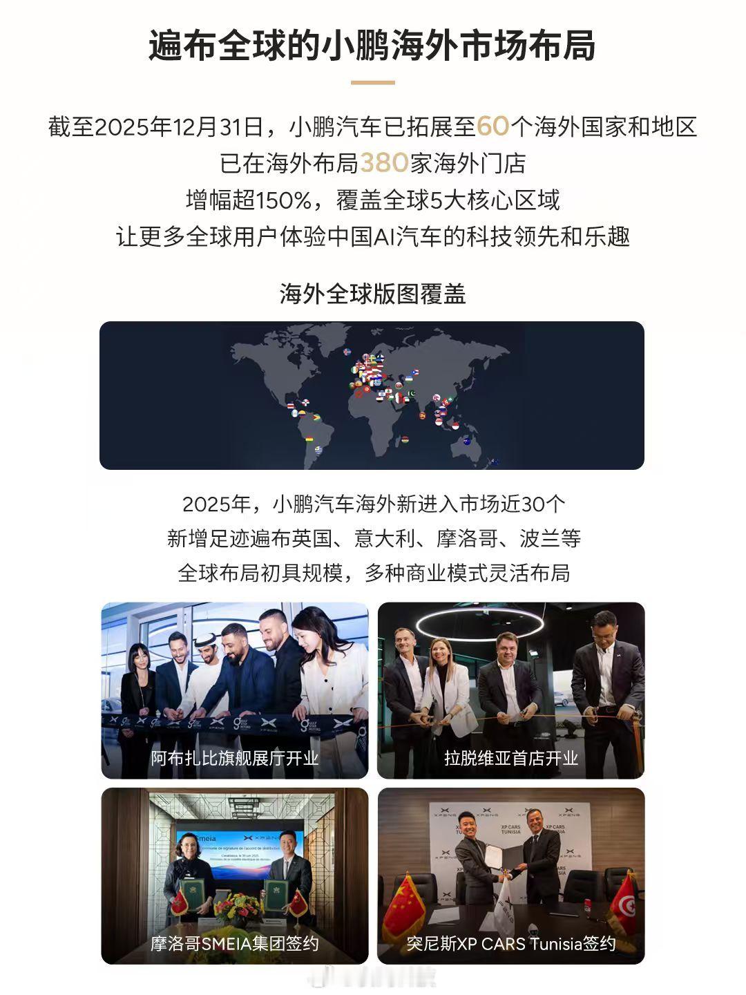 小鹏全球销售网点突破1000家小鹏自营充电站突破3000座建成 721 家销售网