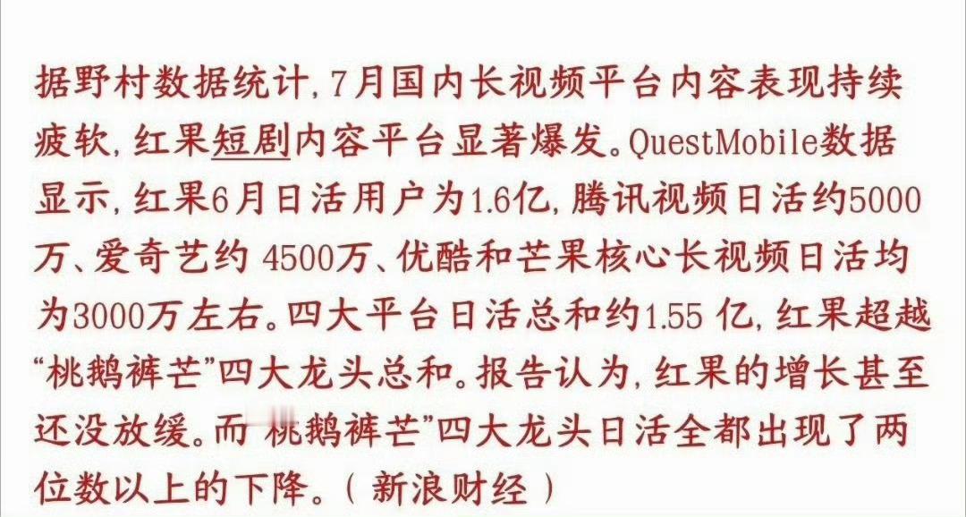就这么陪红果从人人喊打走到日活巅峰现在红果日活已经是其他四家的总和还多了[允悲]