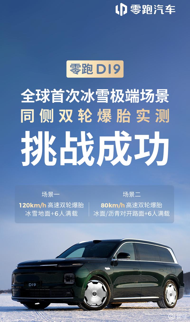零跑D19全球首次冰雪极端场景同侧双轮爆胎实测挑战成功