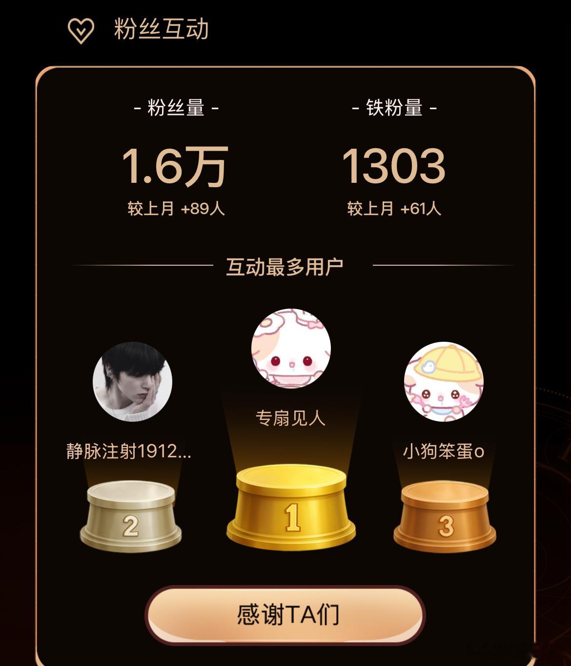 爱你老己天天见 
