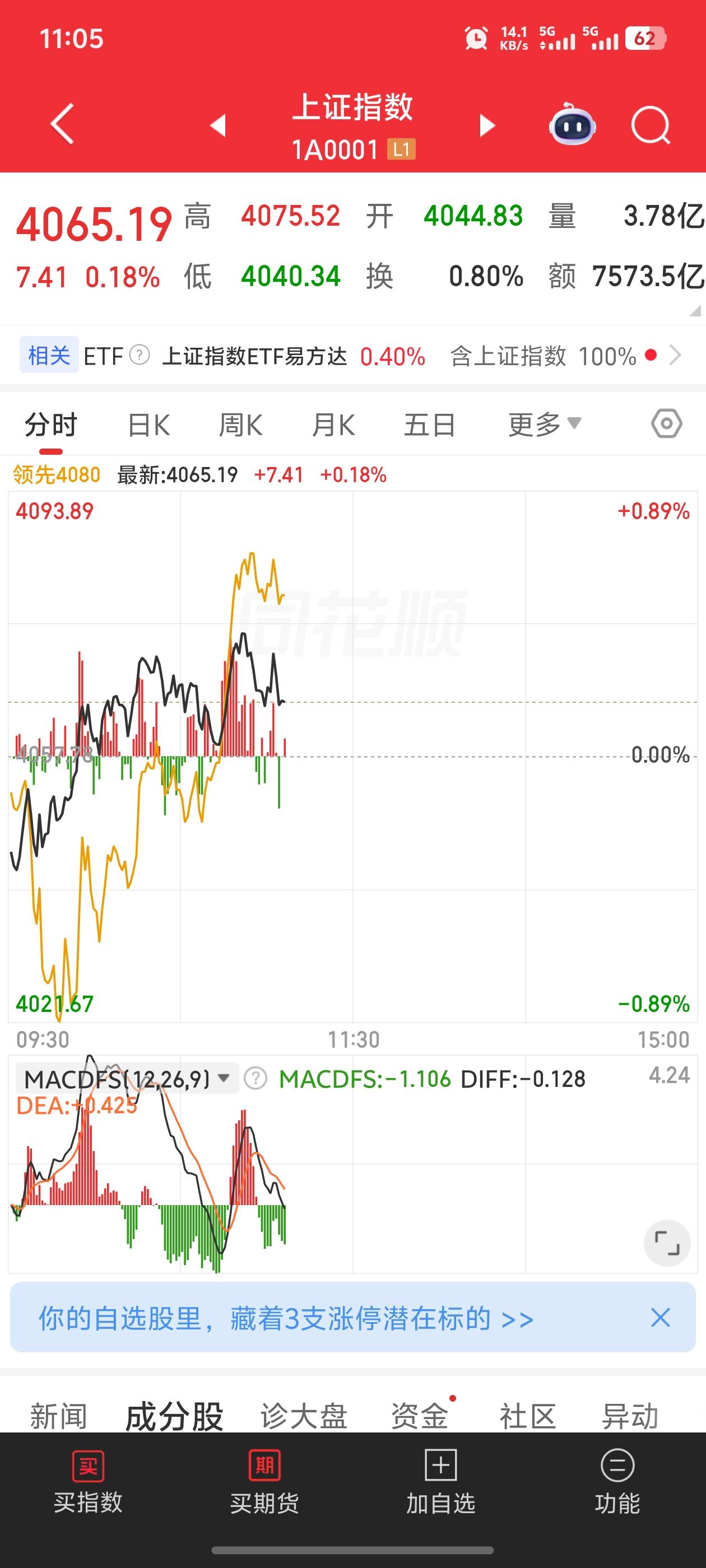。中长期看，国内经济稳步修复，新质生产力、AI、高端制造持续兑现业绩，叠加居民储