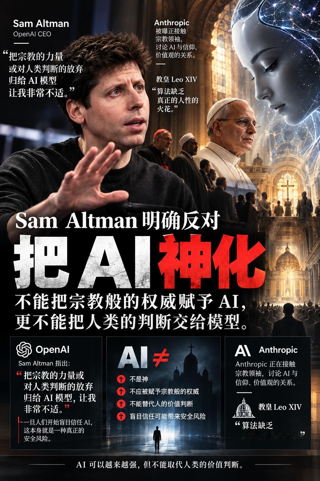 Sam Altman 最近明确反对把 AI “神化”。

这番话的背景是，Ant