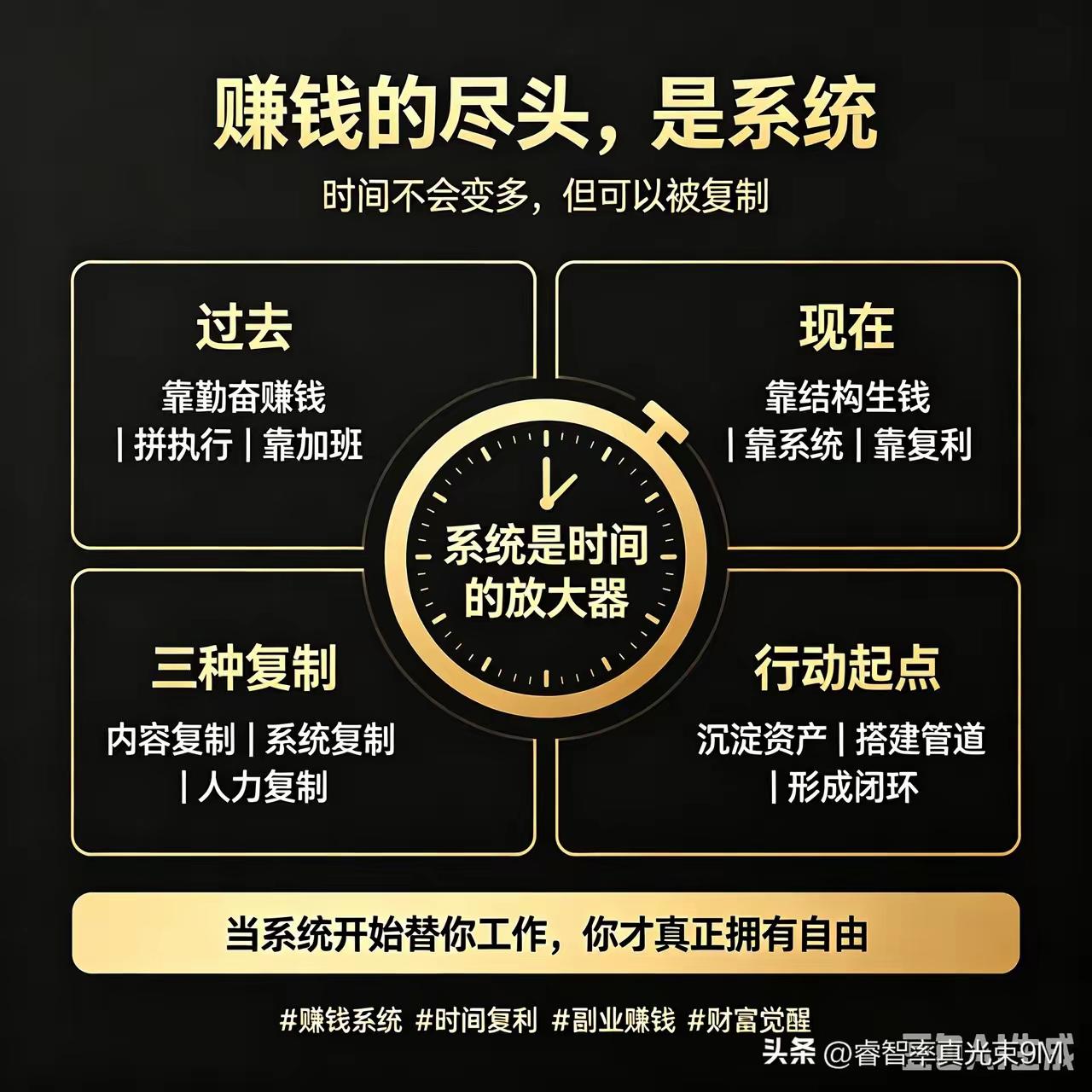 每天埋头加班的你，正在困死在原地
 
忙了数年薪资涨幅微薄，靠出卖时间换取酬劳，