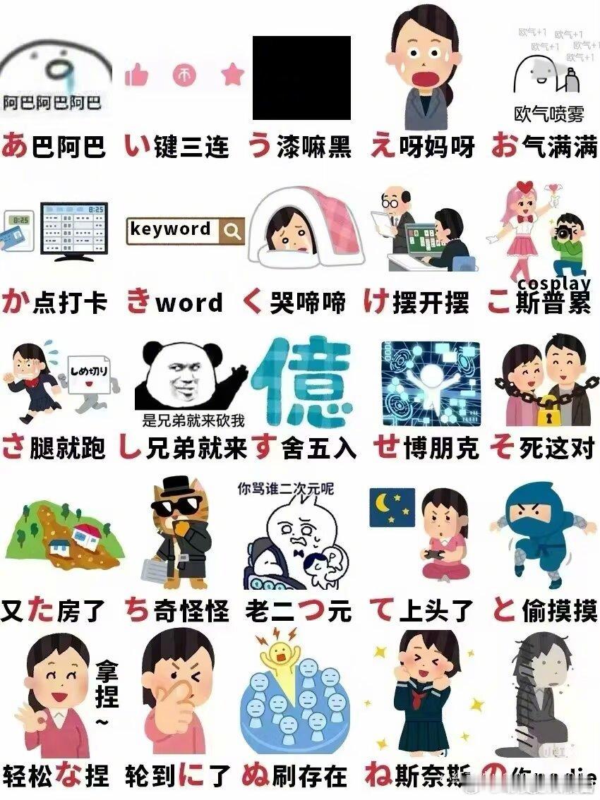 好好笑啊真的记住了。。 #张朝阳回应年轻人戒断手机##张朝阳劝年轻人必须要自律#