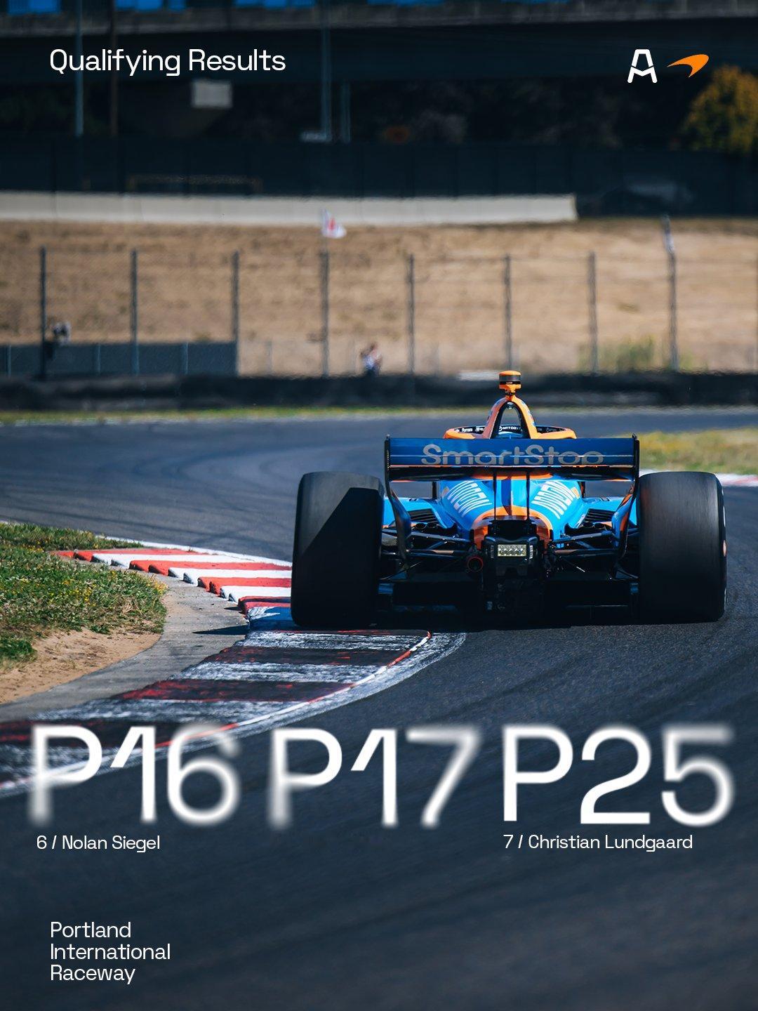 印地波特兰站排位赛（北京时间今天早上7点）结果西格尔P16欧沃德P17伦加德P2