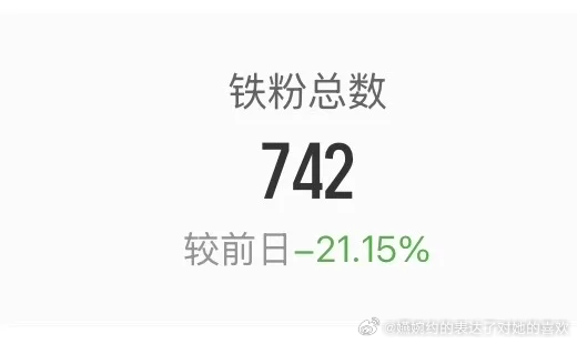 救救我的铁粉，咋掉了两百个😭😭😭 