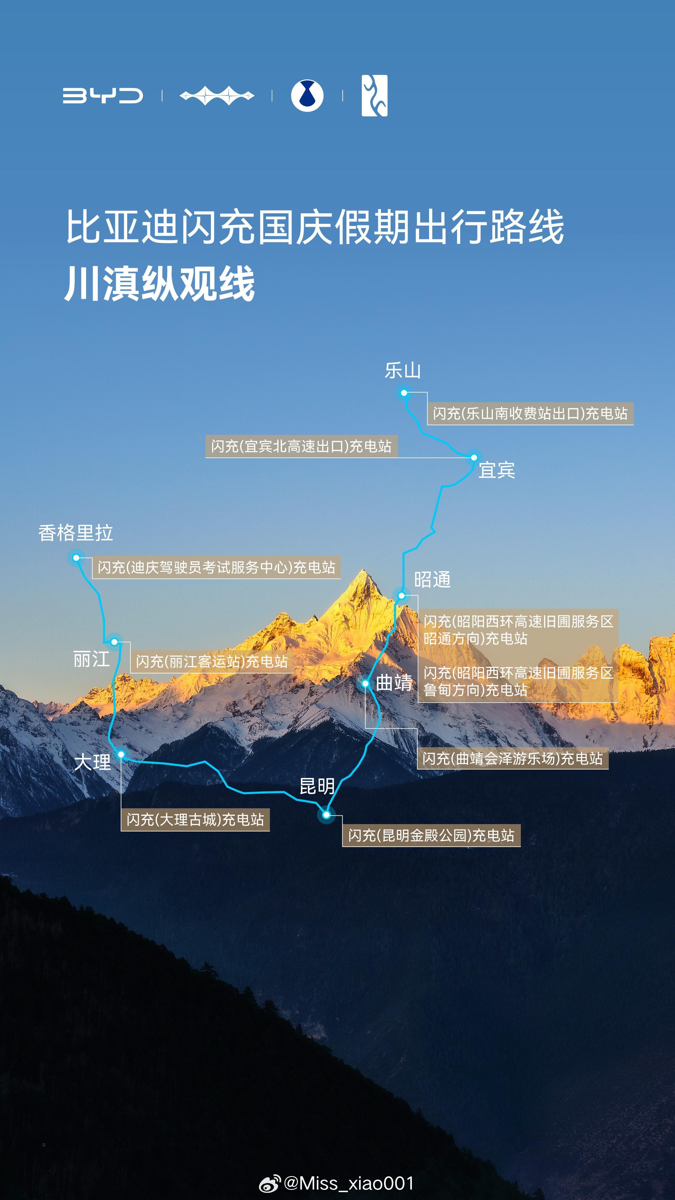 十一长假，还在考虑去哪旅行？6条闪充旅游路线，纵览金秋奇观让热爱不畏距离，让向往