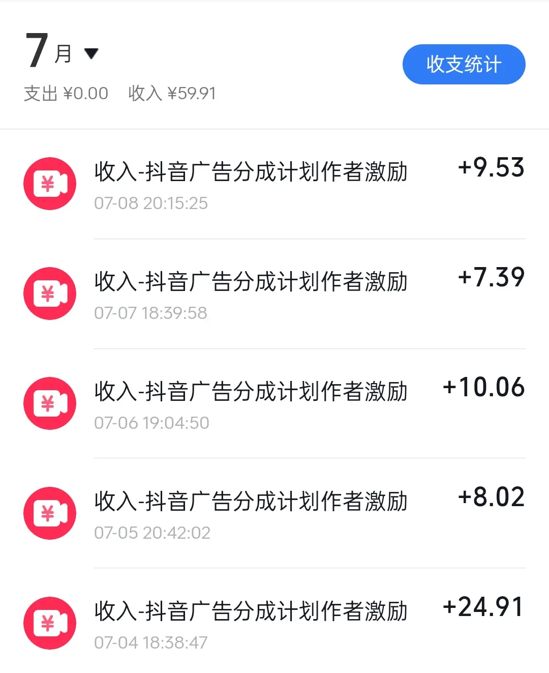 感谢帖！感谢点赞收藏的粉丝朋友们，感谢平台，感谢父母，感谢在困难时期出...