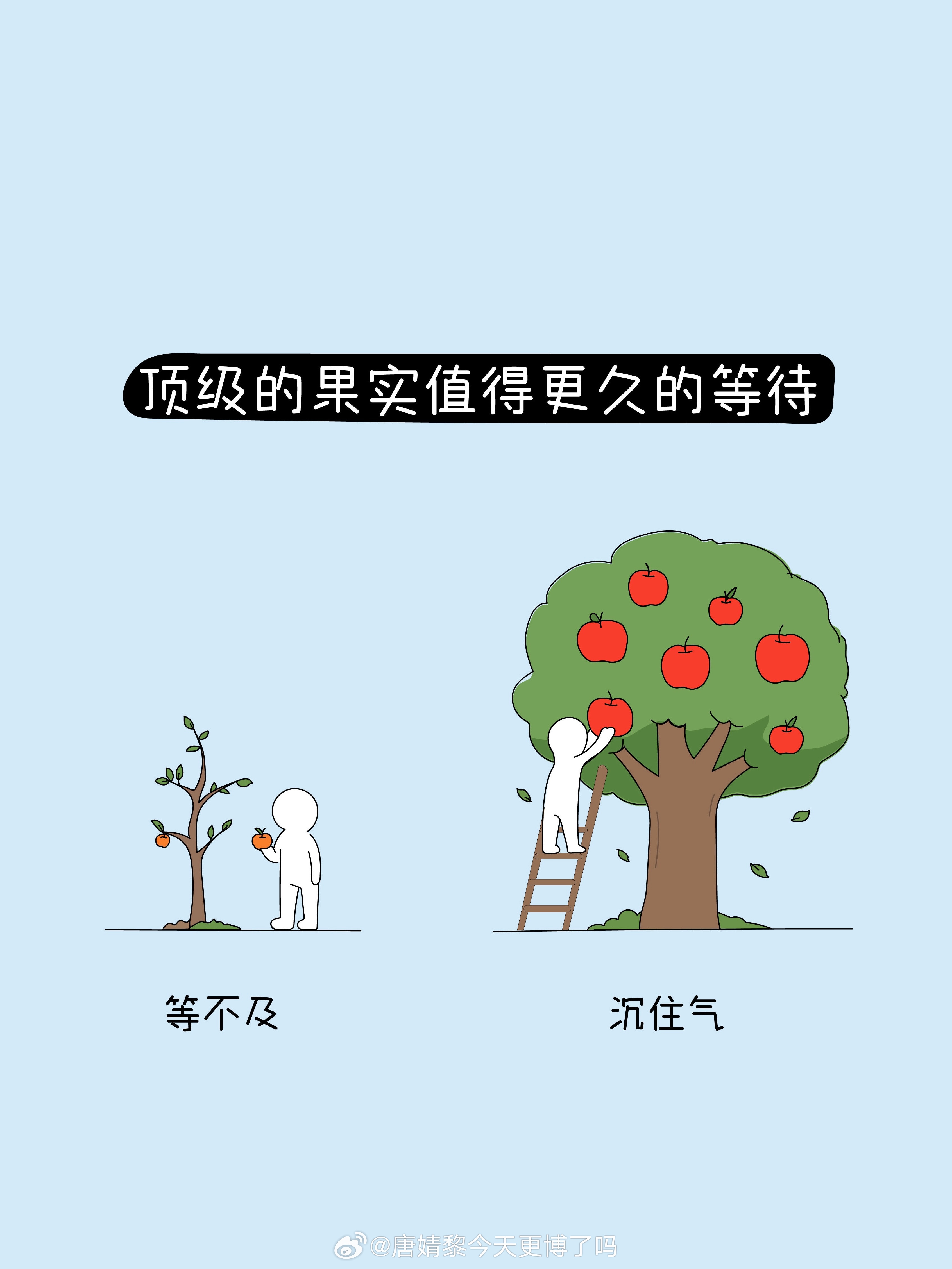 这几天美股直接把加密的风头抢光光，盘面陷入上下两难的尴尬局面。往下砸不动，往上冲