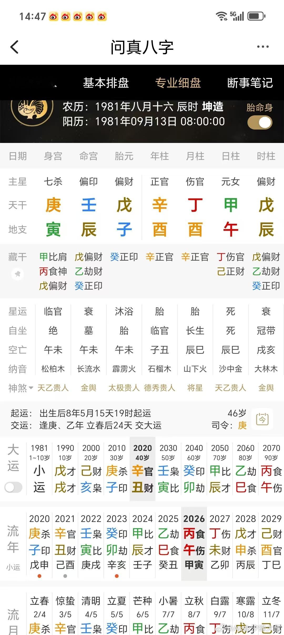 这个女命，老公在当地财富能排前十，小县城，疫情之前千万身价。疫情之后，王小二过年
