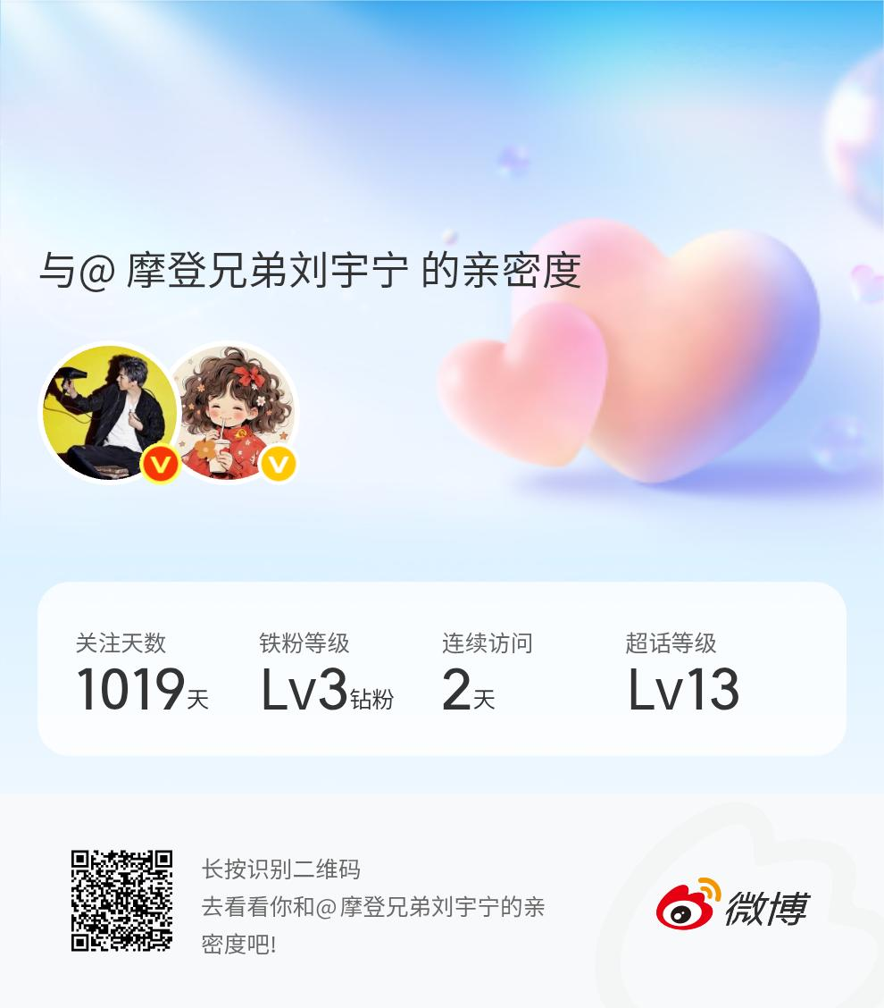 快来看看我与的亲密度！ 微博亲密度与摩登兄弟刘宇宁的亲密度摩登兄弟[超话] ​​