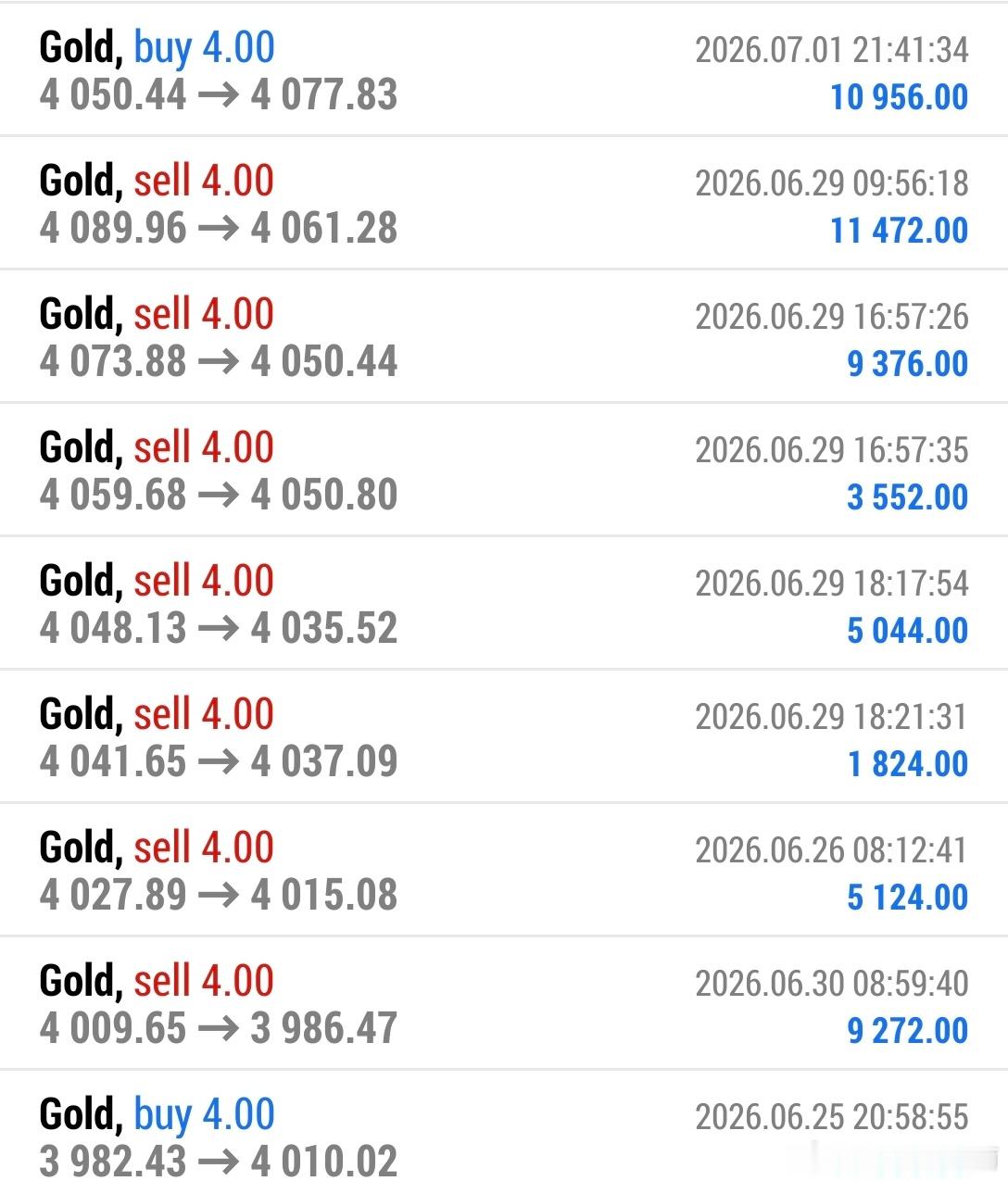 老肖导航，为你指明方向车上空位不多，限时开放，先到先得黄金金价现货黄金