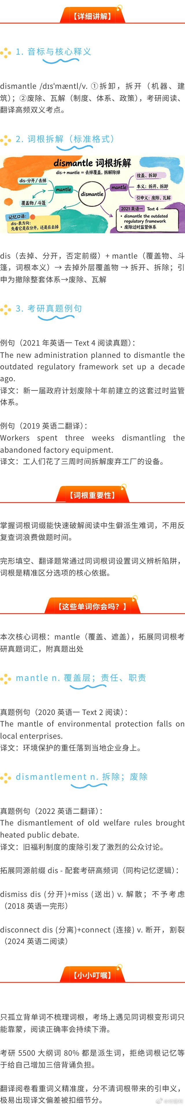 这个考研单词，你会吗？ 