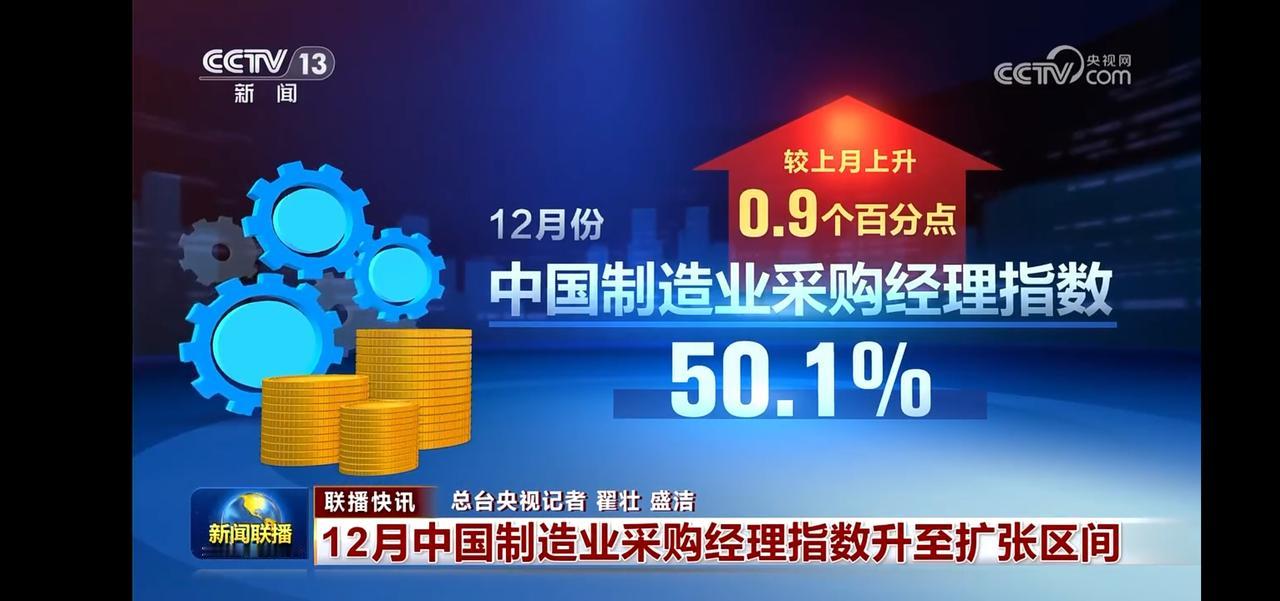 中国制造业采购经理指数升至扩张区间，市场回暖迹象明显！📈💰