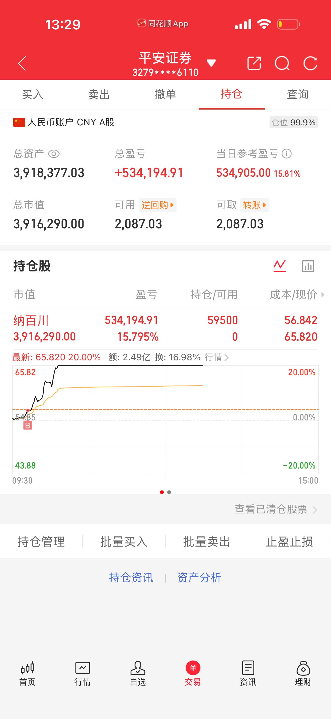 老板们一件足以改变A股交易生态的大事静悄悄的发生了。交易所托管机房内原有的局域网