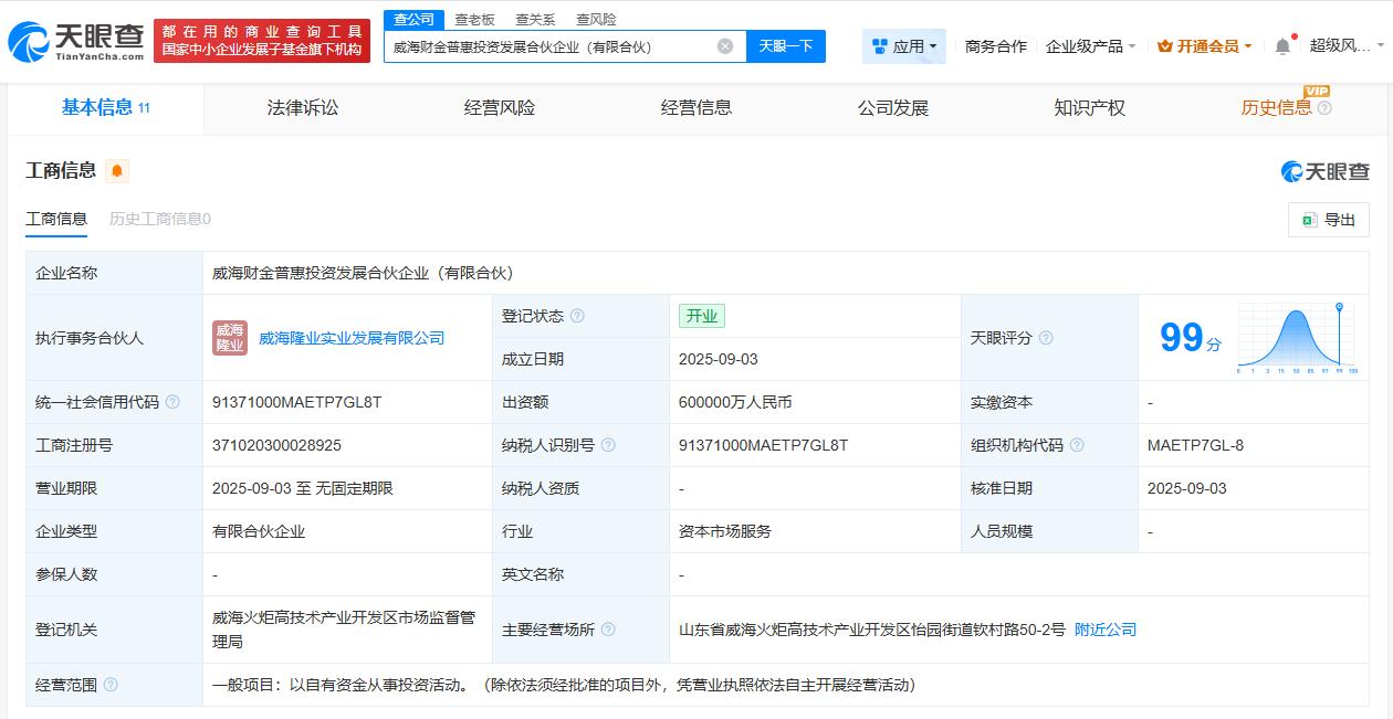出资额60亿
天眼查工商信息显示，近日，威海财金普惠投资发展合伙企业（有限合伙）