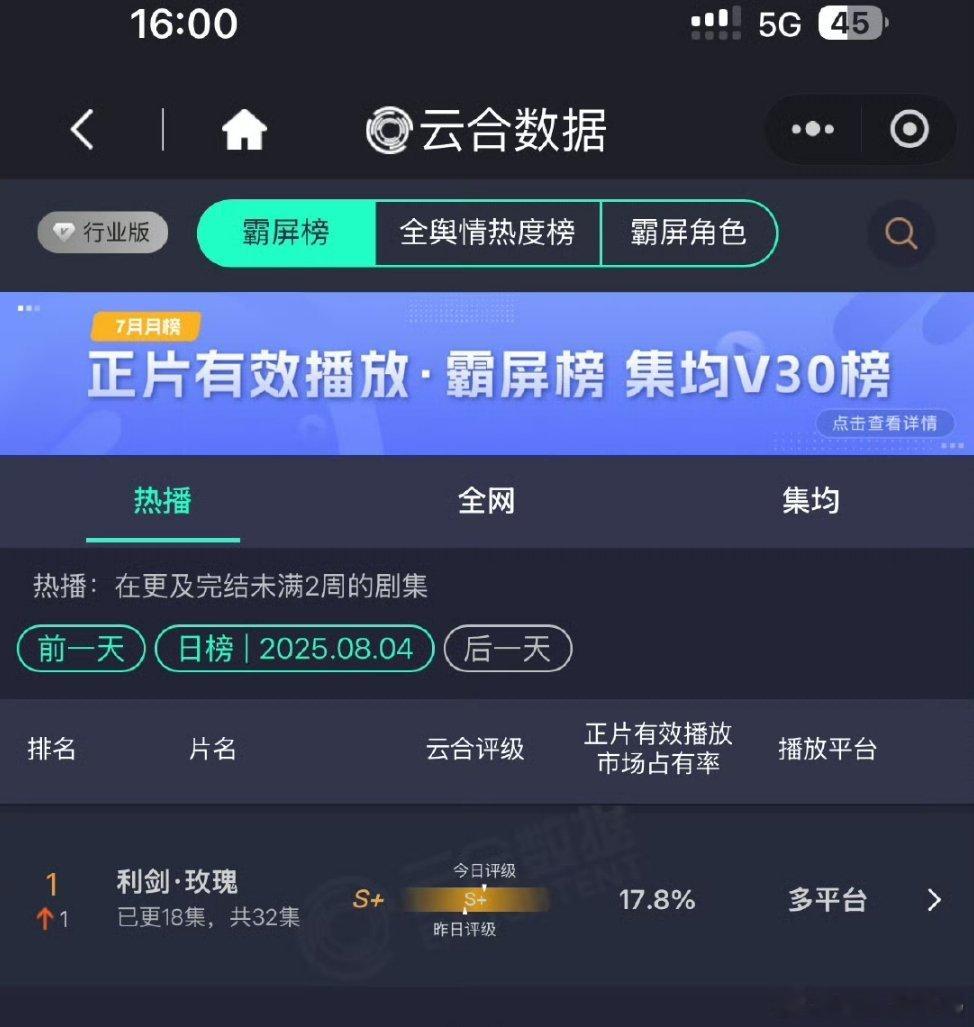 利剑玫瑰云合登顶了真的很励志的玫瑰 ​​​